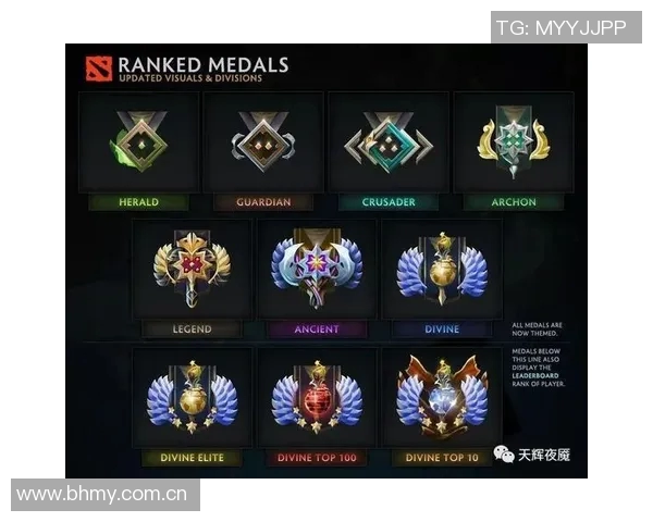 DOTA2灵活性排名新变化JDG表现出色引领创新潮流